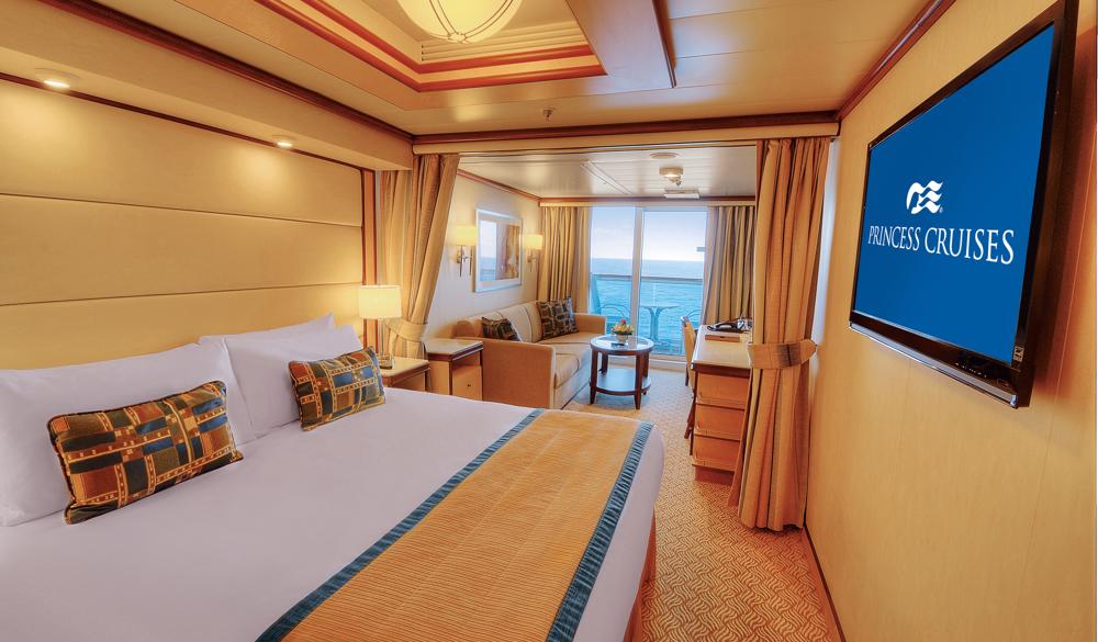 Overview of a Suite