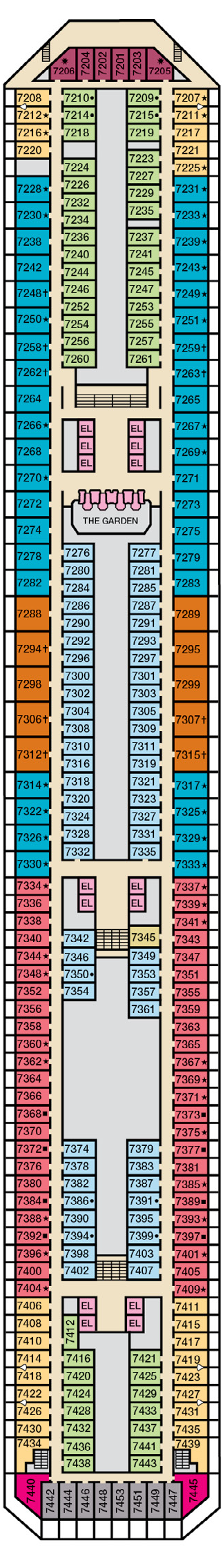 Cabins in Deck 