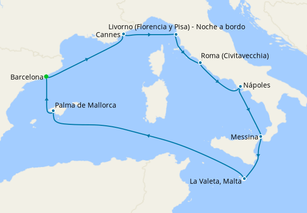 Itinerario