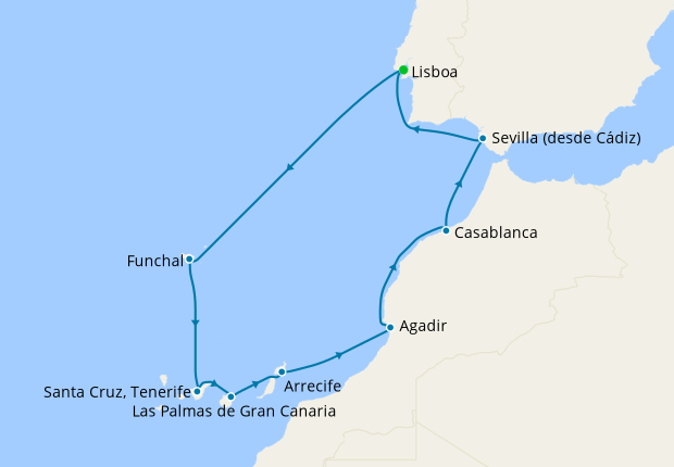 Itinerario