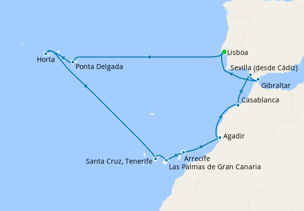 Itinerario