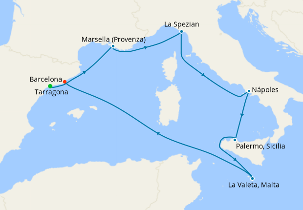 Itinerario