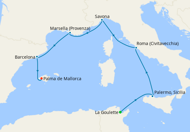 Itinerario