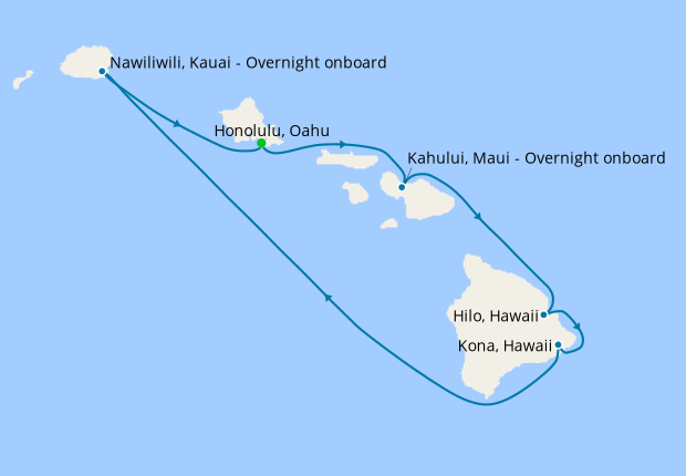 norwegian cruise hawaii itinerary