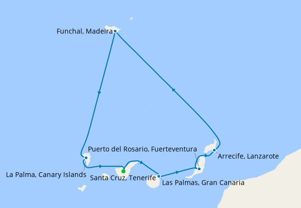 Atlantic Islands from Tenerife