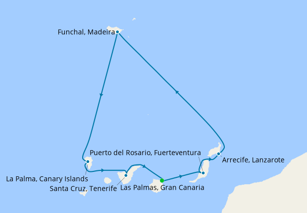Atlantic Islands from Gran Canaria