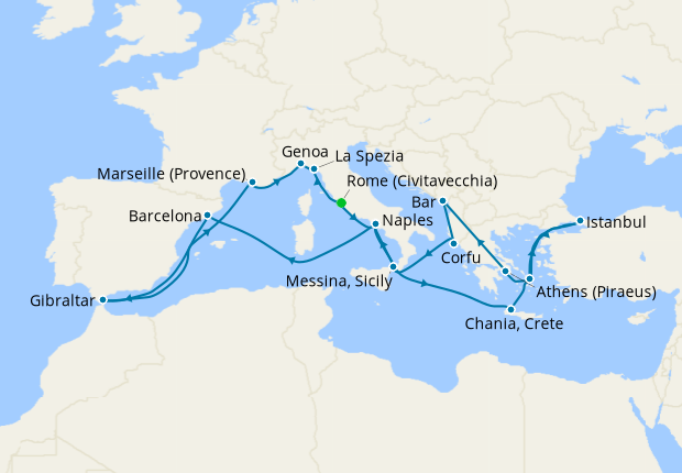 The Best of the Mediterranean from Rome