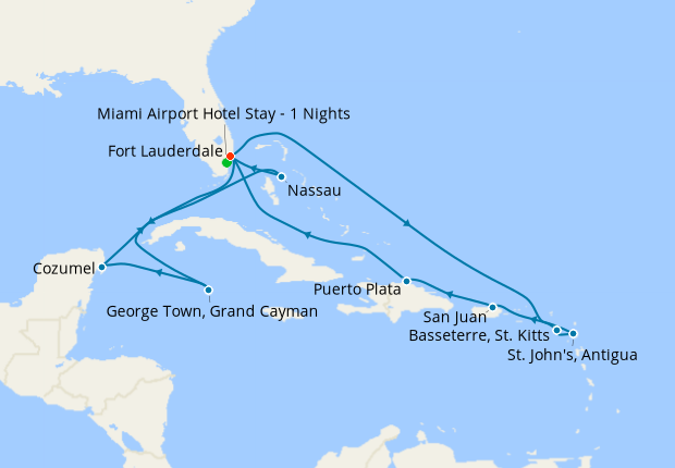 Itinerary