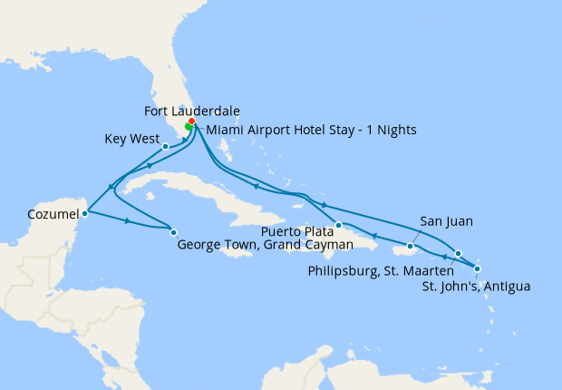 Itinerary