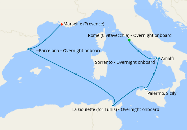 Itinerary