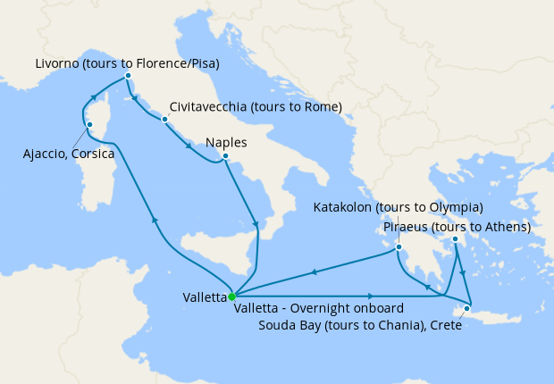 Itinerary