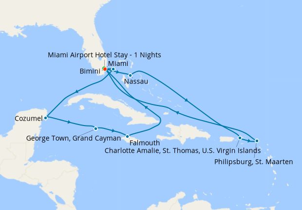 Itinerary