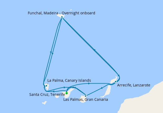 Itinerary