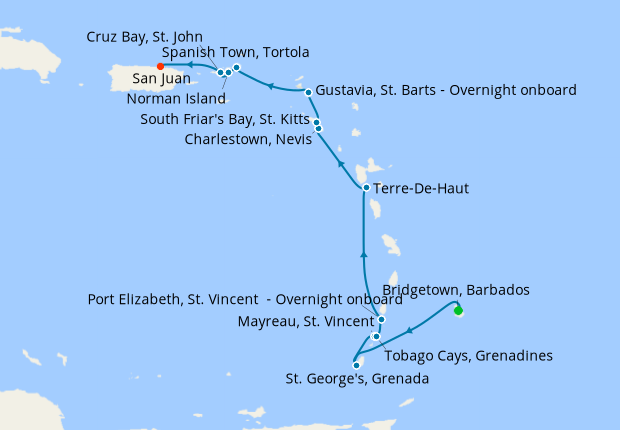 Itinerary