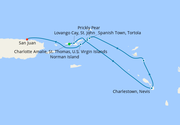 Itinerary