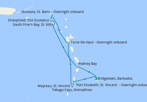 Itinerary