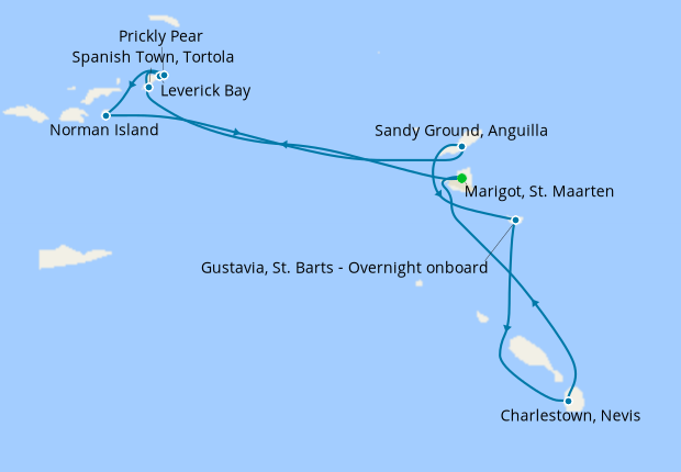 Itinerary