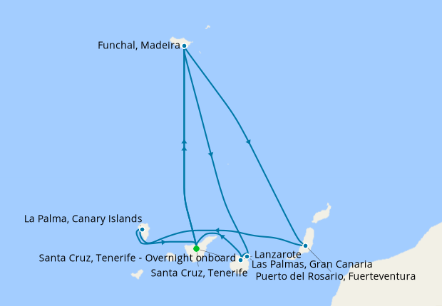 Itinerary