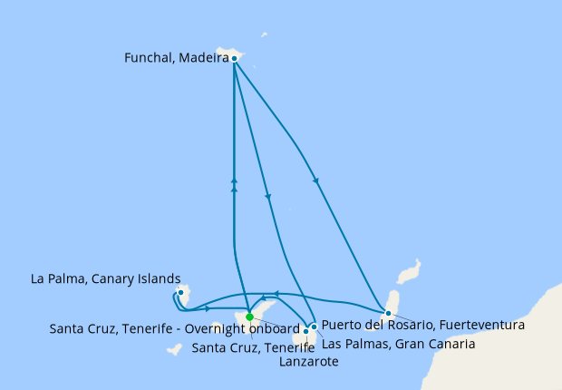 Itinerary