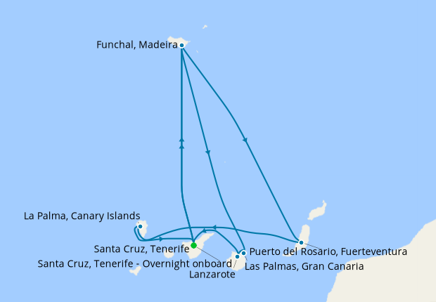 Itinerary