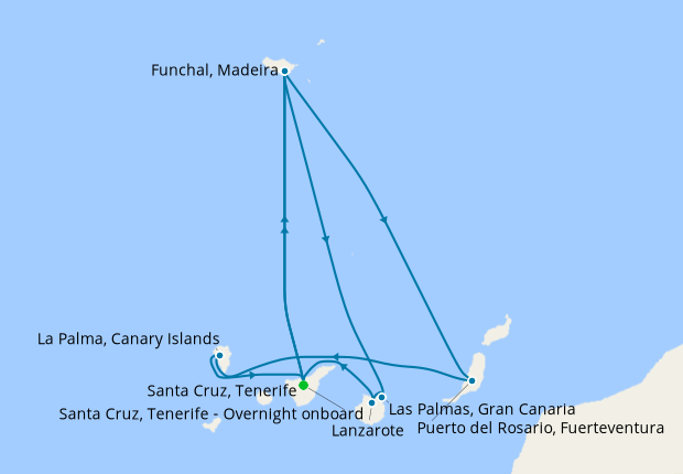 Itinerary