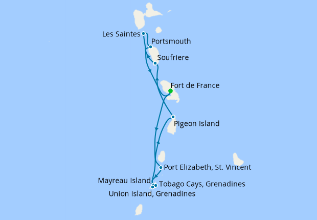 Itinerary