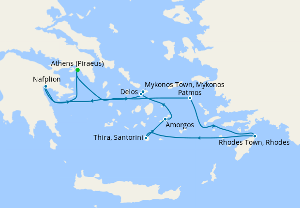 Itinerary