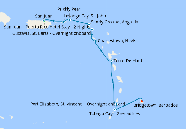 Itinerary