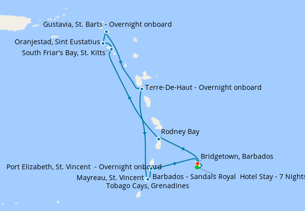 Itinerary