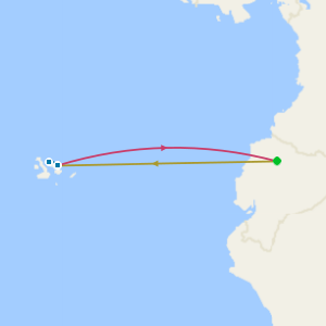 Galápagos Escape with Stays