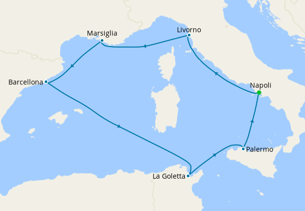 Itinerari