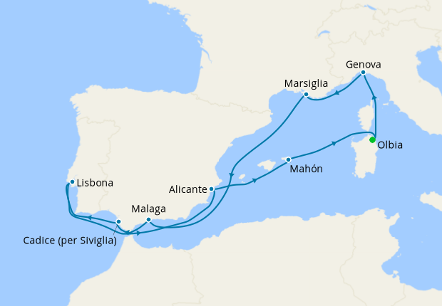 Itinerari