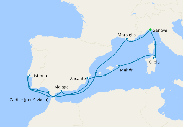 Itinerari