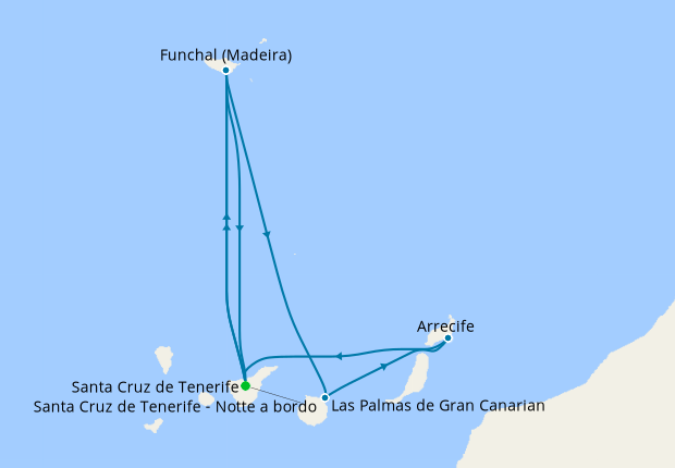 Itinerary