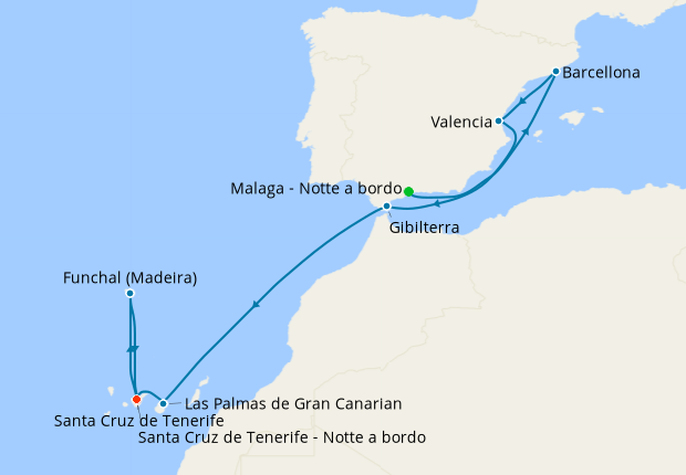 Itinerary