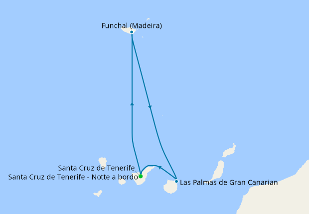 Itinerary